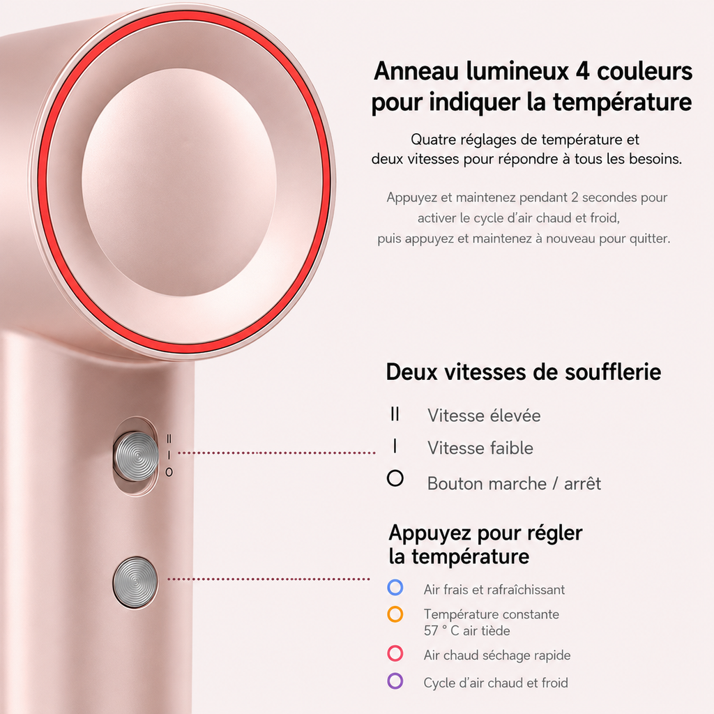 Sèche-cheveux ionique professionnel 75 m/s – 110 000 tr/min – 200 millions d'ions négatifs – Léger