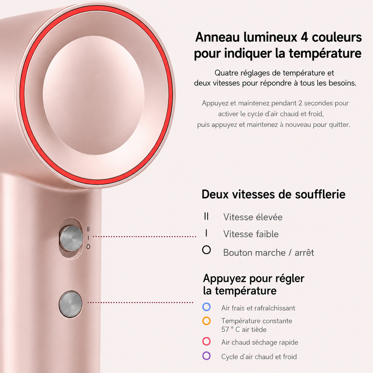 Sèche-cheveux ionique professionnel 75 m/s – 110 000 tr/min – 200 millions d'ions négatifs – Léger