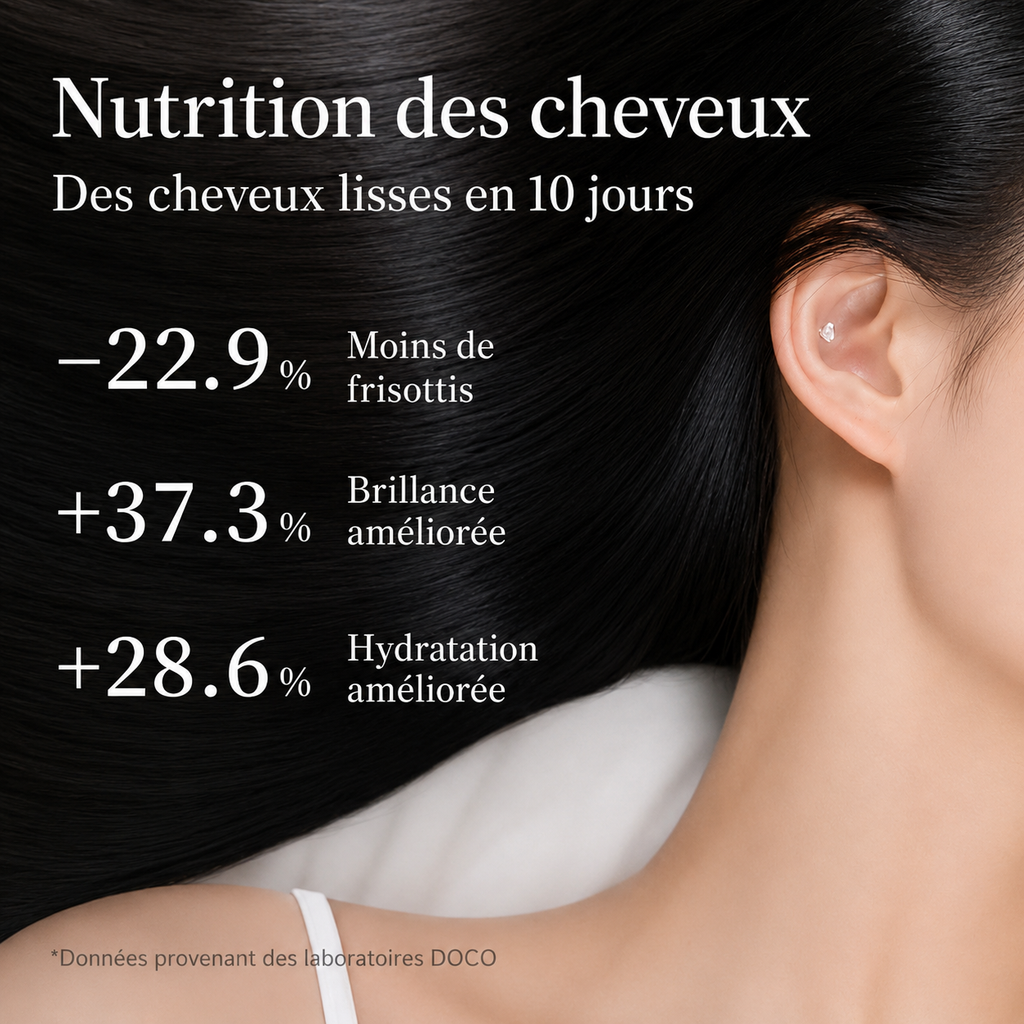 Sèche-cheveux ionique professionnel 75 m/s – 110 000 tr/min – 200 millions d'ions négatifs – Léger