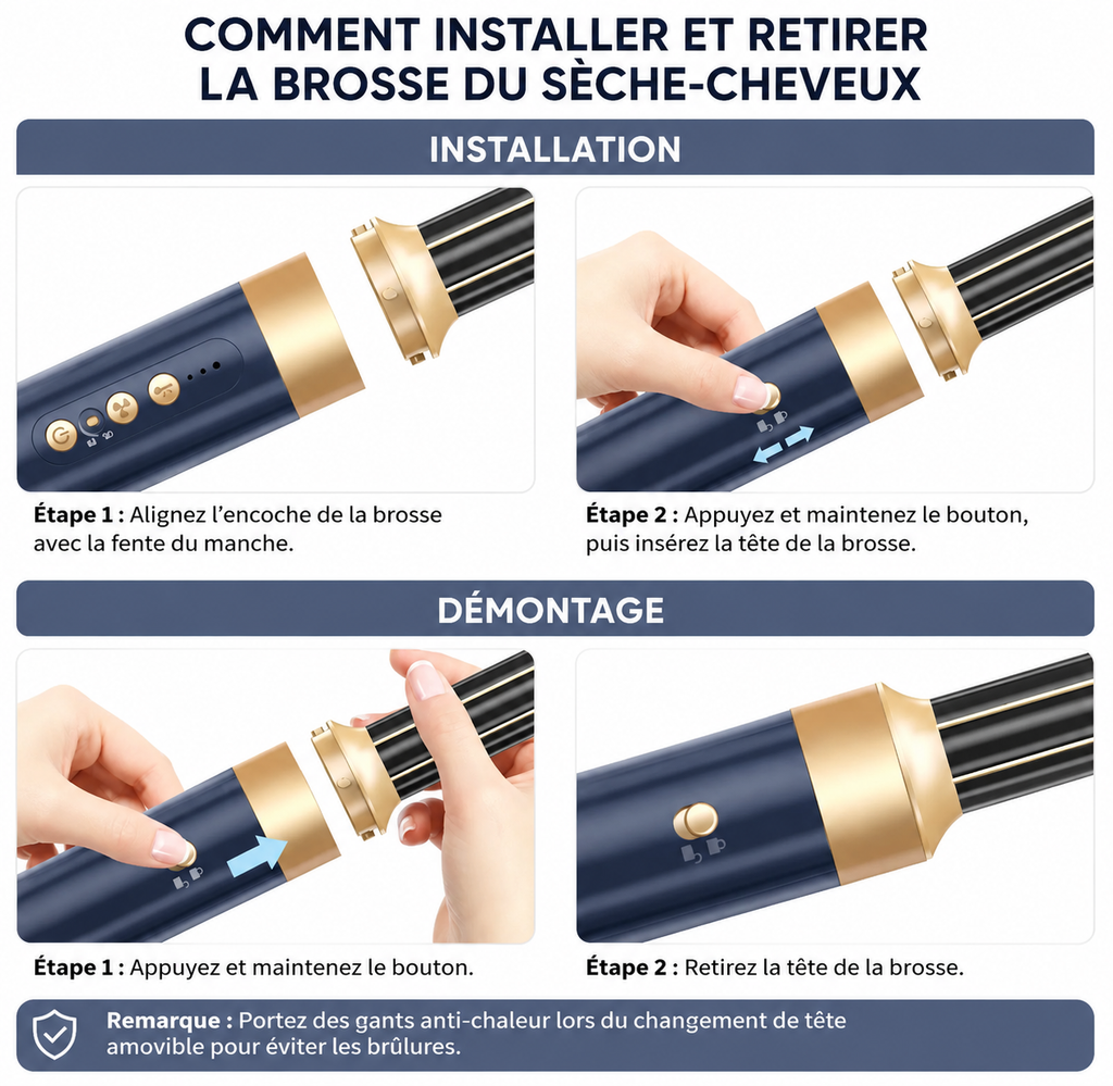 Airstyler 7 en 1 Professionnel – Sèche-cheveux Ionique Haute Vitesse avec Diffuseur et Boucleur Automatique